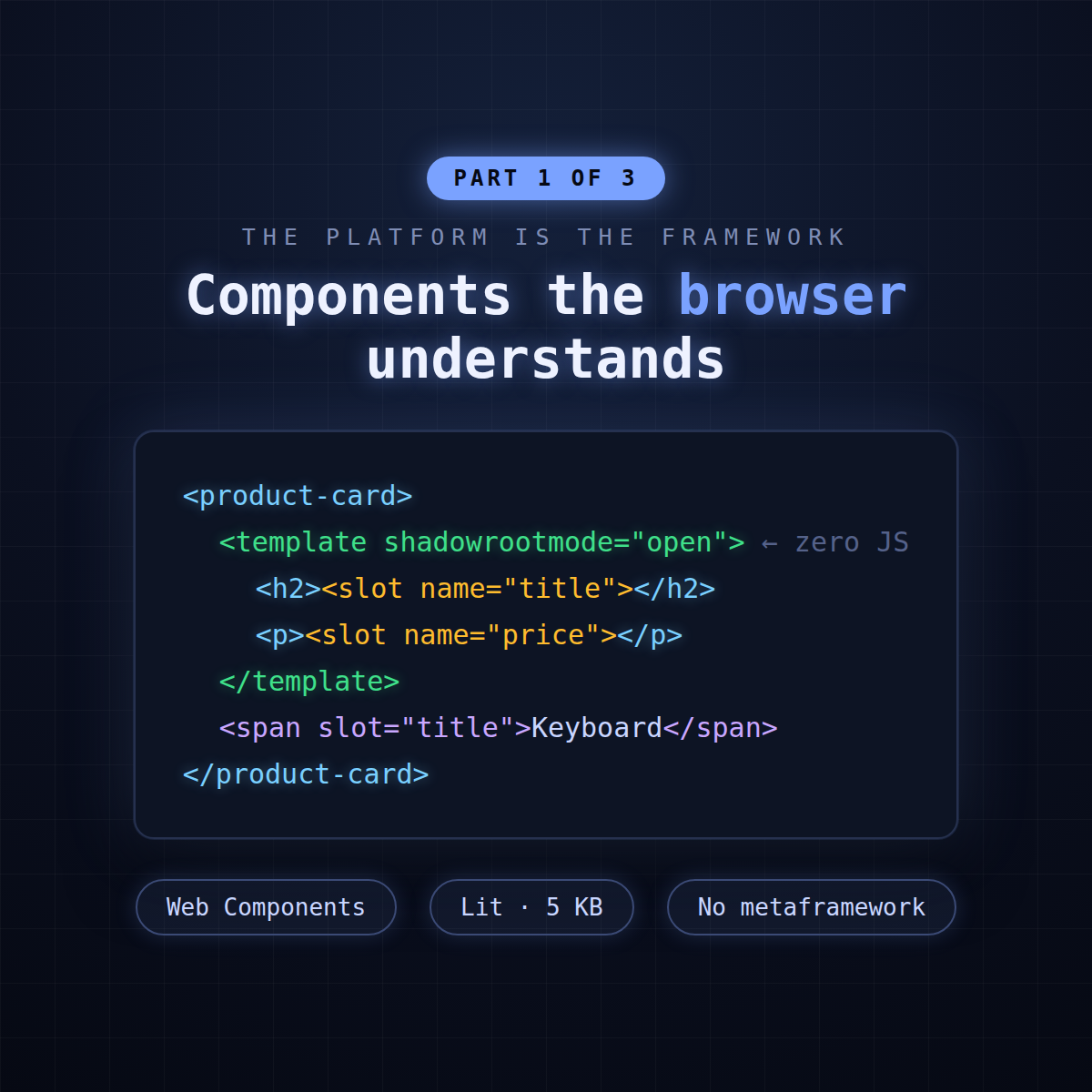 A glowing custom element tag with shadow DOM layers beneath it, styled as a dark terminal illustration, representing web components as the native platform framework