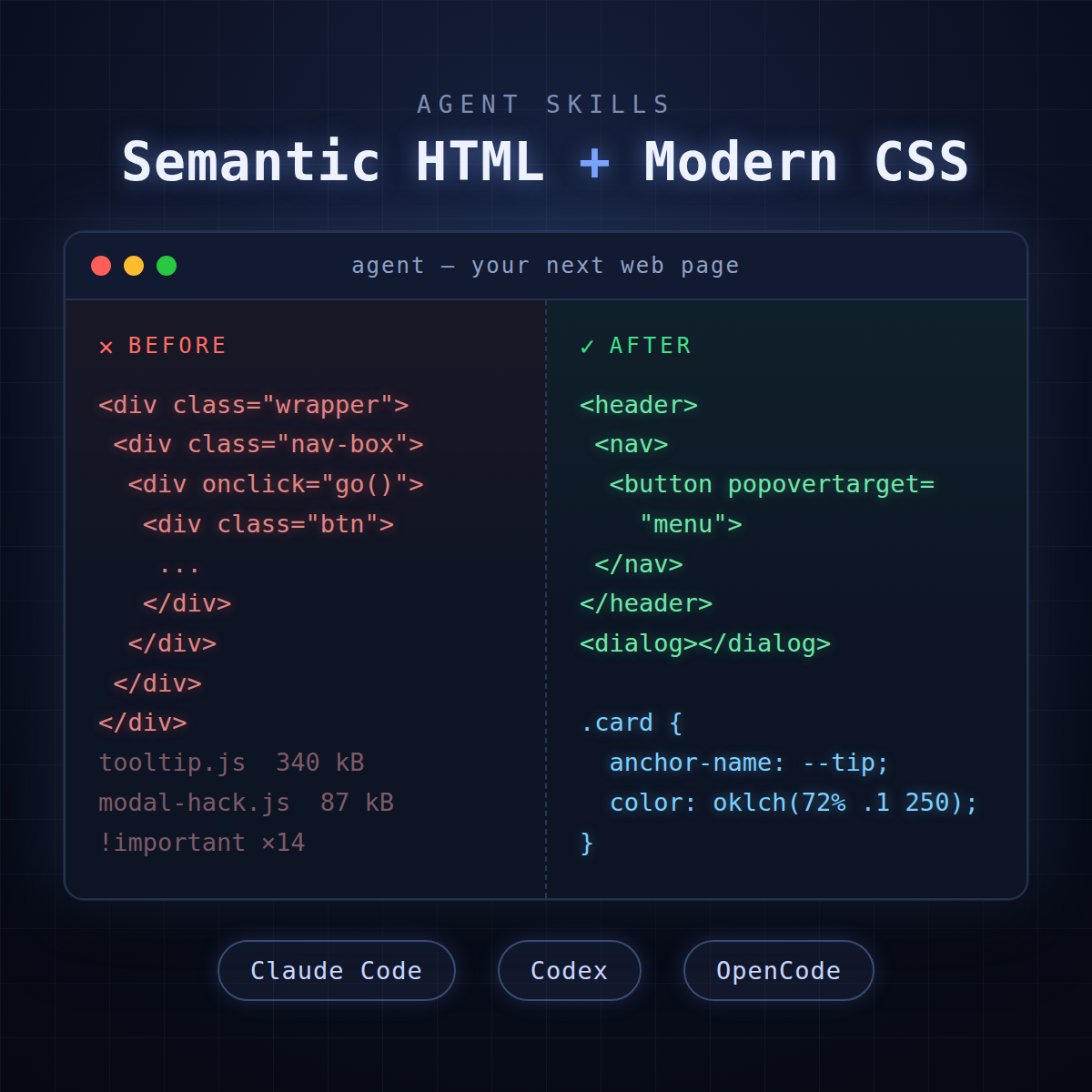 Terminal showing an AI coding agent generating clean semantic HTML and modern CSS side by side, powered by the semantic-html and modern-css agent skills